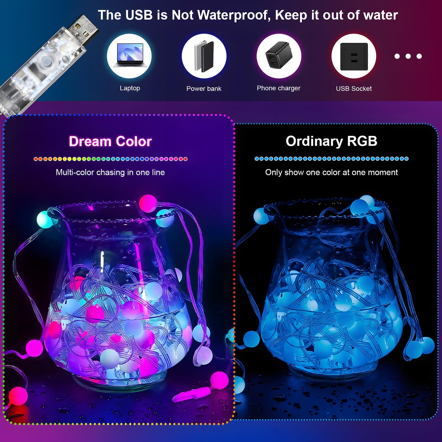 VISDOLL String Lights Indoor, RGB Smart Twinkle Light 32.8FT, 66 LEDs, Music Sync, RF Remote, USB Powered, Multicolor