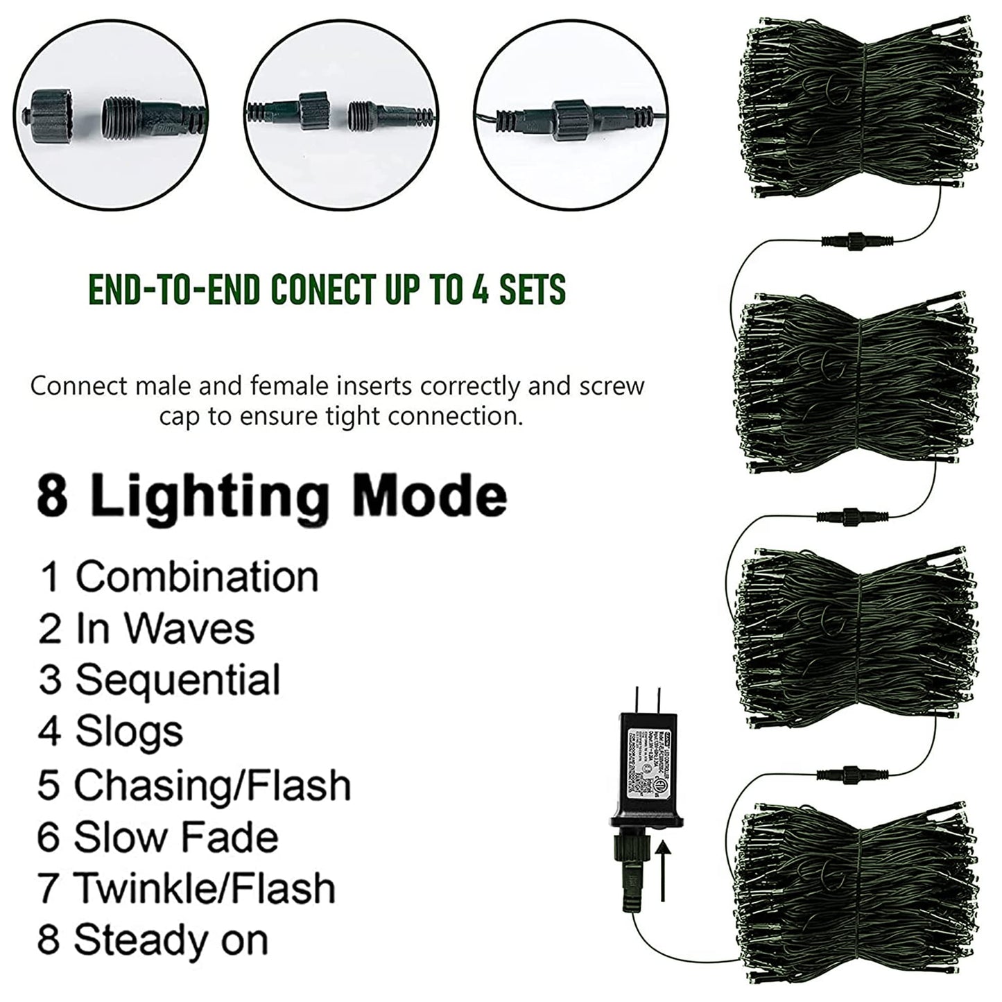 TW SHINE Red Christmas Lights, 400 LED Outdoor String Lights, 132FT, Waterproof, 8 Modes, Model HB-200COI