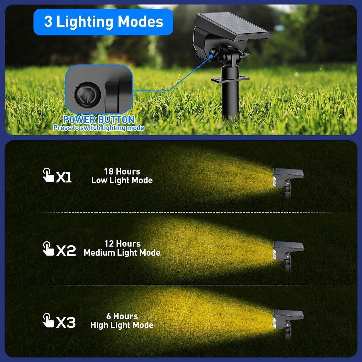 EIUIO Solar Spot Lights Outdoor, Warm White, 8-inch, Waterproof, 3 Lighting Modes, Model CDD-4