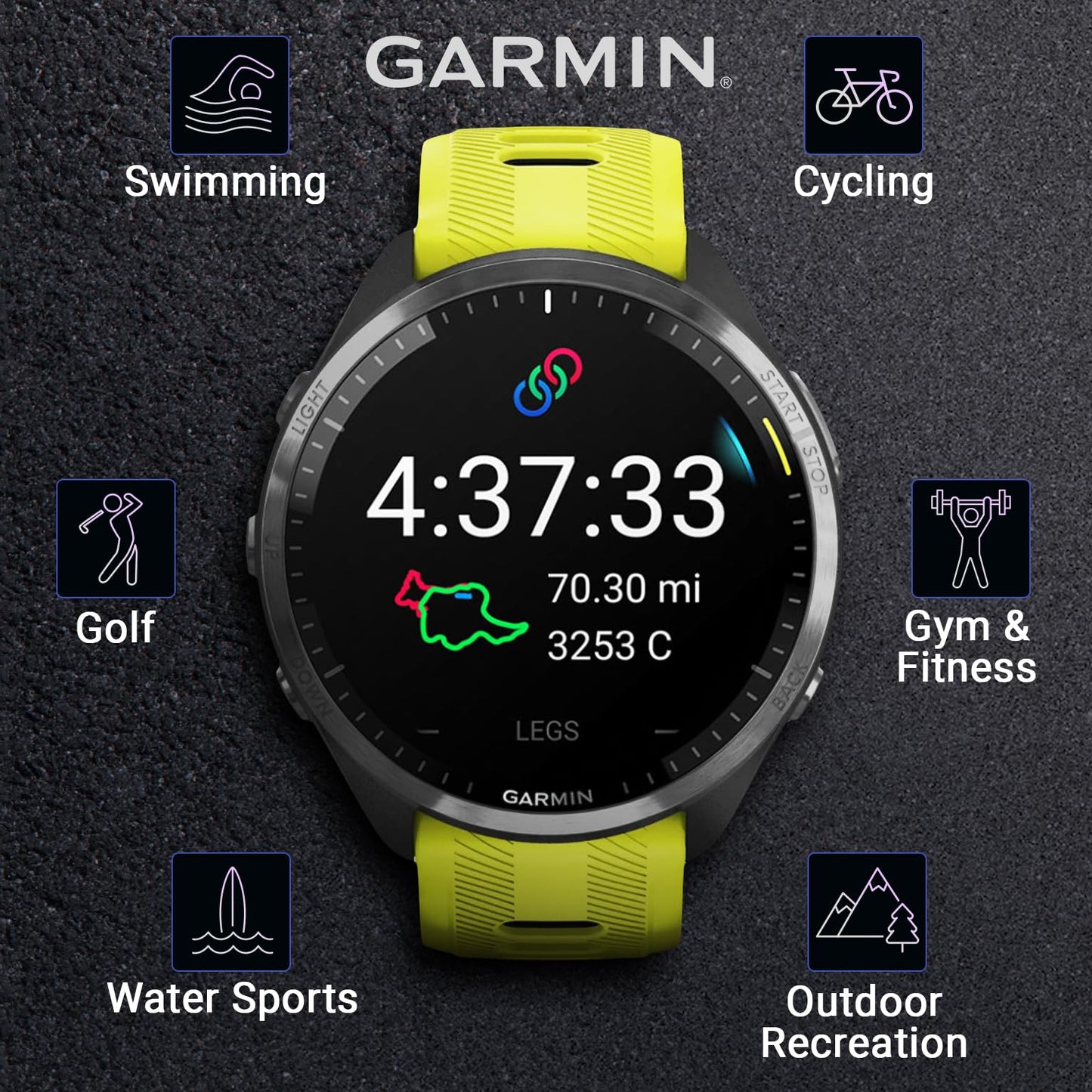 Wearable4U - Garmin Forerunner 965 - Lightweight Titanium 47 Mm: Amoled Display | Up To 23 Days Battery Lif | Triathlon & Runnin