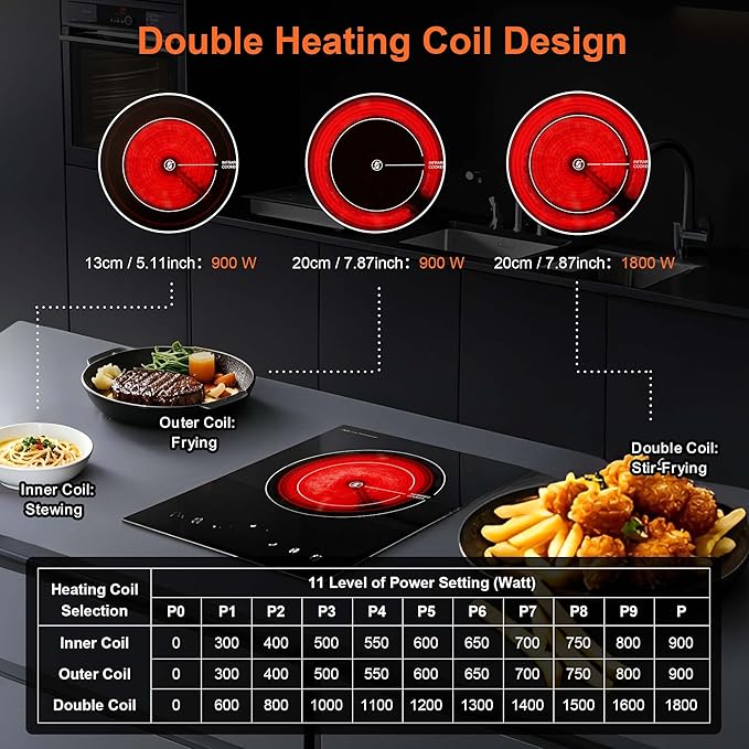 Dual Coils Design of Single Burner Electric Cooktop, 1800W Infrared Ceramic Hot Plate for Cooking, Portable Countertop or 12 inch Built-in Radiant Stove Top Cooker, Compatible with All Cookware