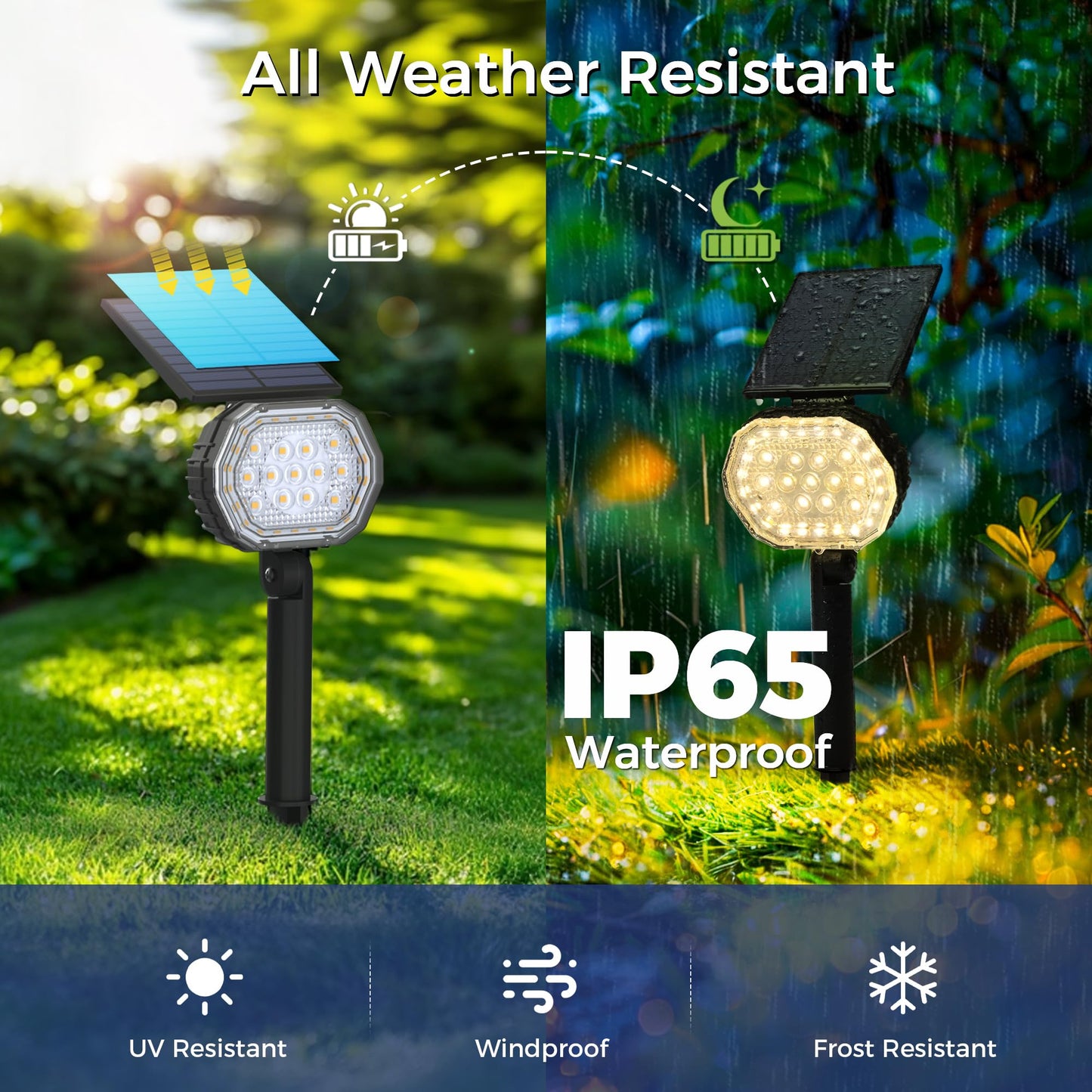 Solar Spot Lights Outdoor Waterproof Ip65  3 Modes Solar Lights Outdoor 35 Led Landscape Lighting  Spot Uplights For Garden Patio Yard Walkway Driveway House Backyard  4 Pack Warm White(3000K)