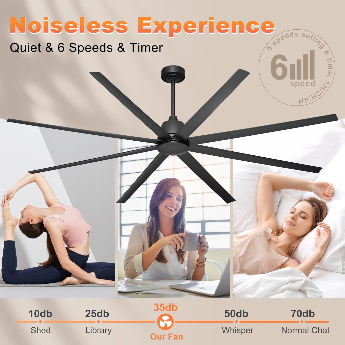 Phylluz 96 Industrial Ceiling Fan No Light, Large Ceiling Fan With Remote/App Control, Outdoor Ceiling Fans With 8 Blades, 3Cct,