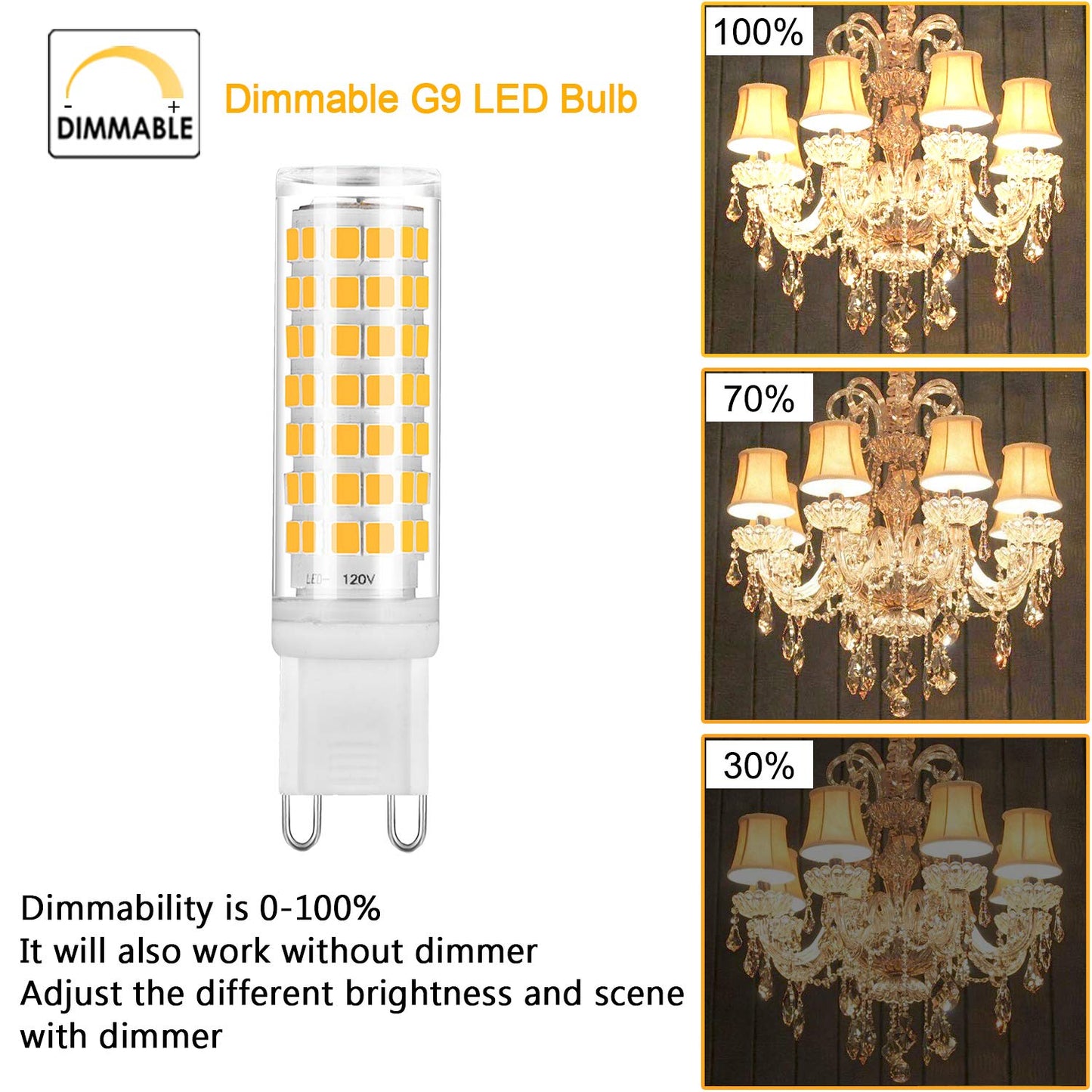 YUIIP G9 LED Bulb Dimmable 6W Warm White 3000K Ceramic Bi-pin Base, 530LM, 6 Pack