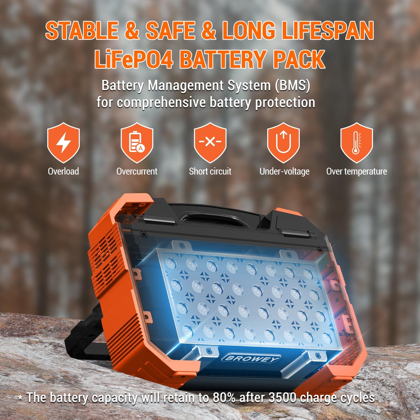 BROWEY 1000W Portable Power Station - 614WH Solar Generator with Built-in Panel, AC/DC/USB Outputs, Orange, Model DS-S1000