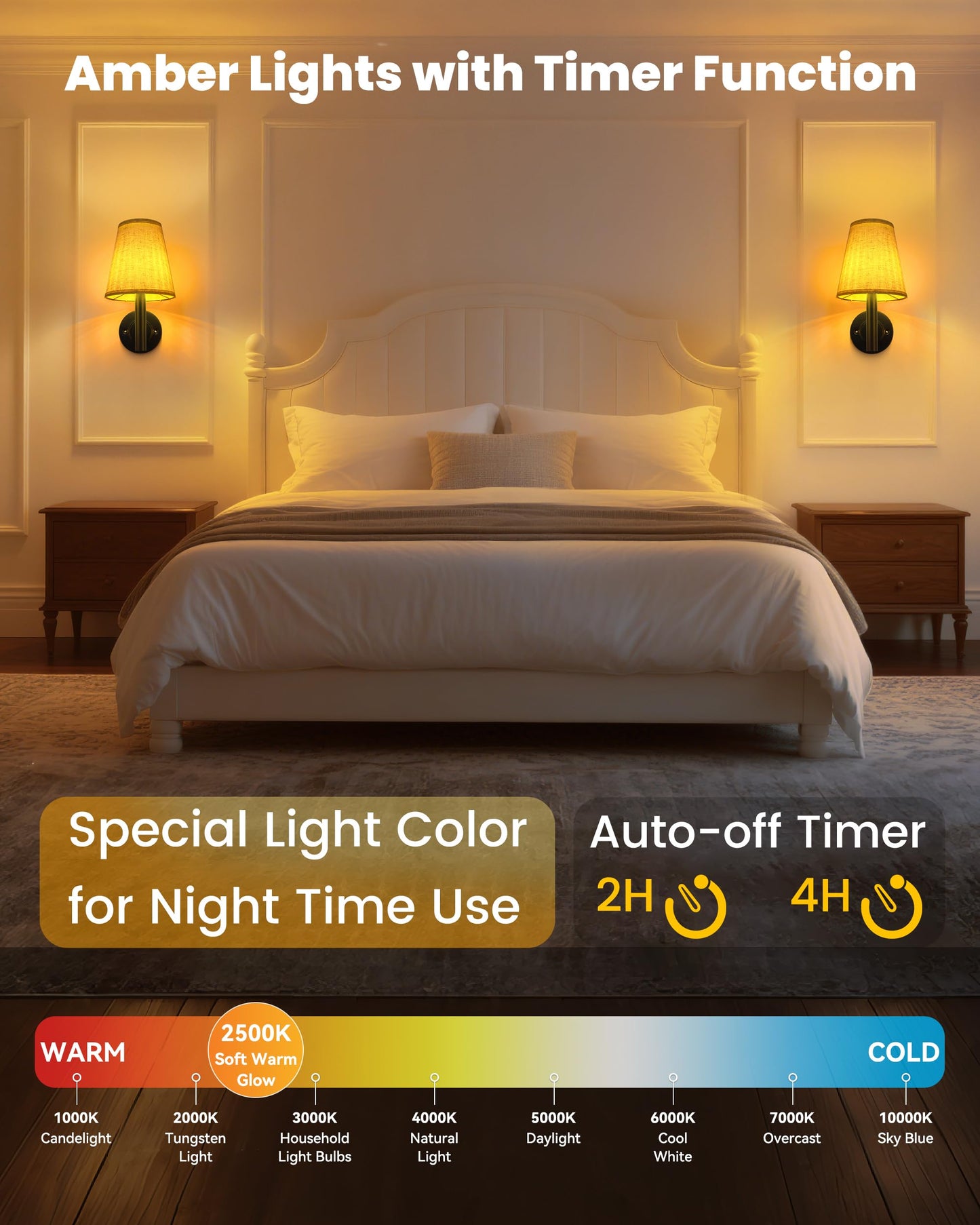 TECOMLIGHT Wireless LED Wall Sconce Set of 2, Rechargeable, Remote & Touch Control, Matte Black, Model TWS-002