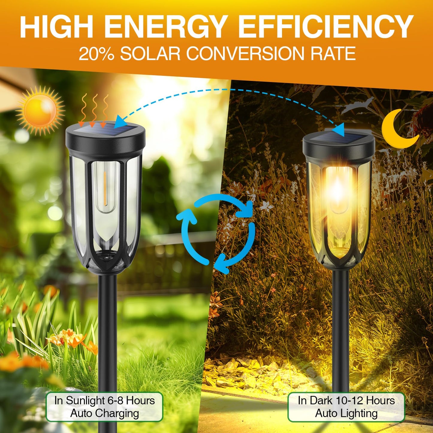 Barleit Solar Pathway Lights  Bright Solar Lights Outdoor Waterproof Ip65  Auto On/Off Solar Lights For Outside  Solar Garden Lights Landscape Lighting For Walkway Lawn Yard (4 Pack)