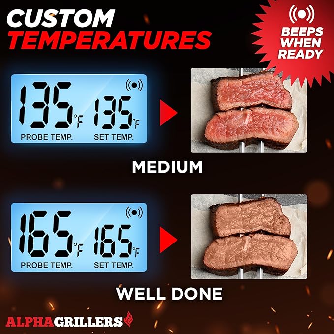 Alpha Grillers Oven Thermometer Probe - Turkey Thermometer Oven Safe Leave in Digital Meat Temperature Probe for Fryer - 7 Preset Temperature Alerts, Timer, & Alarm