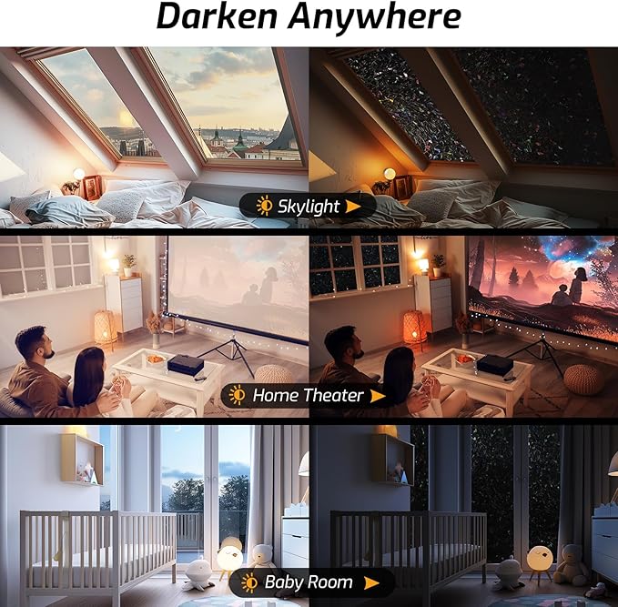 LUTE Black Out Window Film, Sun Light Blocking Window Film for Room Darkening Day Sleep, 100% UV Blocker Stained Glass Blackout Cover, Rainbow Black Out Shades Tint for Home 17.5" x 78.7"