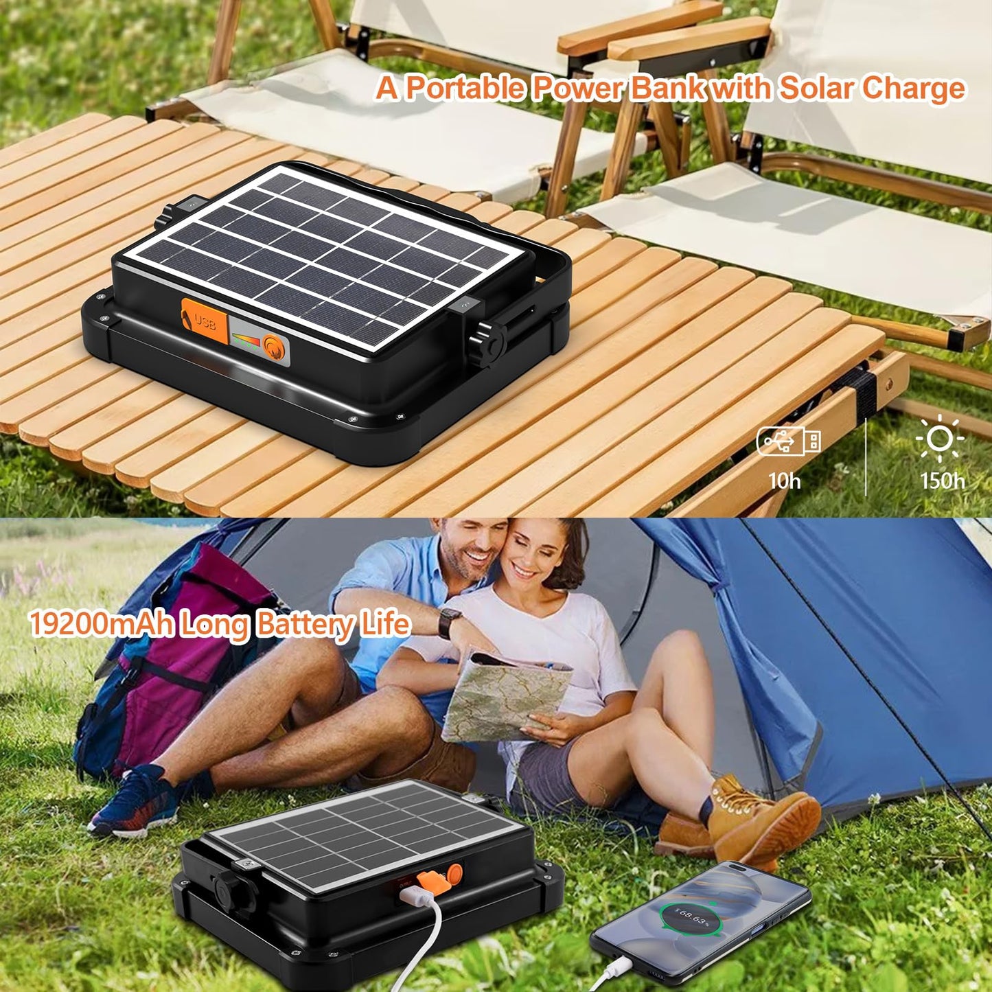 CosyEasy Portable LED Work Solar Light 100W 16500mAh 10000 LM with Stepless Brightness Job Site Battery Rechargeable LED Floor Light for Emergency Worklight for Hurricane (Black(Remote))