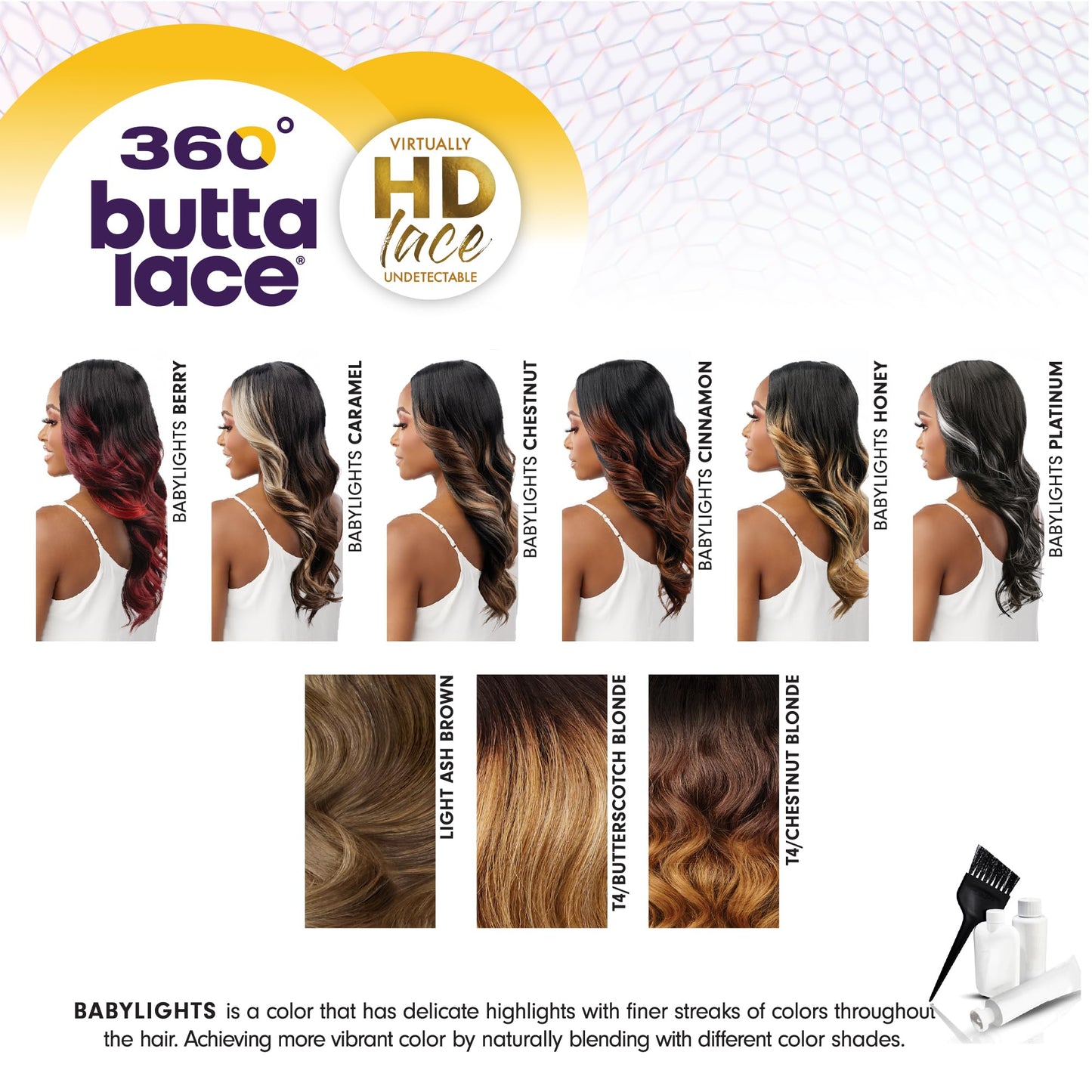 Sensationnel Butta 360 Lace Wigs - Unit 1 Wider Parting 360 Degree Lace Glueless Synthetic Preplucked Hairline (1B OFFBLACK)