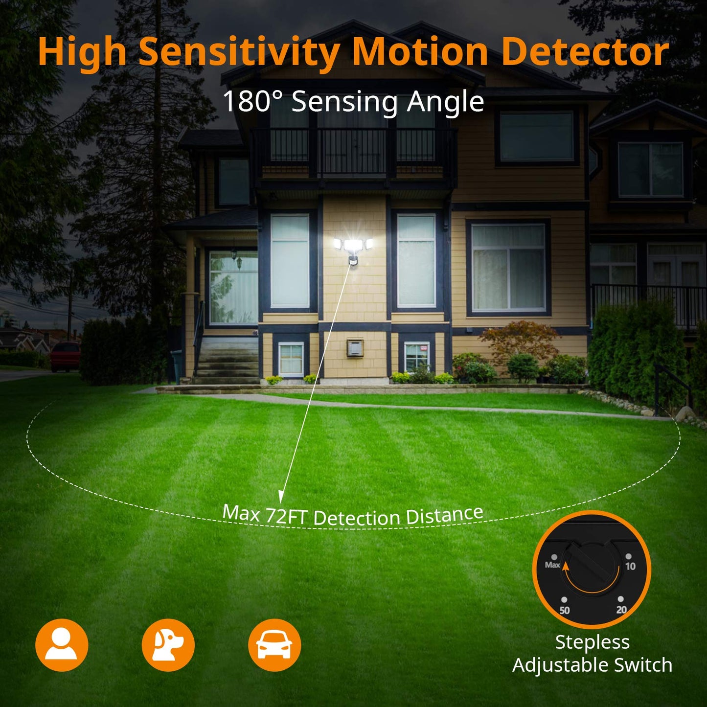 LEPOWER 45W LED Flood Light, Motion Sensor, 4800LM, Dusk to Dawn, IP65 Waterproof, Black, Model YY03A-BL