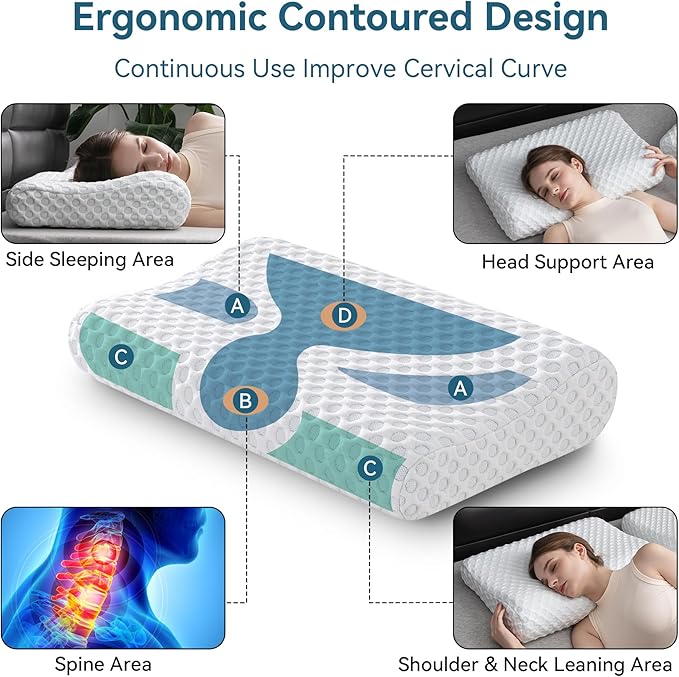 Neck Pillow Memory Foam Contour Pillow for Pain Relief Cervical Pillow for Sleeping, Orthopedic Pillow for Neck and Shoulder Pain, Ergonomic Pillow for Side Back Stomach Sleeper-Soft