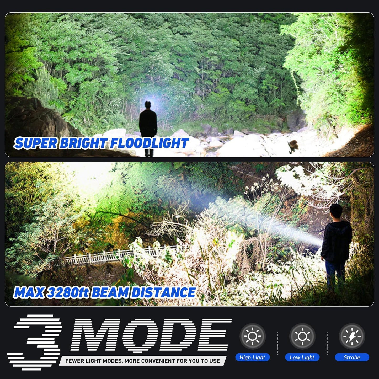 QOPOYU LED Flashlights 90000 Lumens Rechargeable 3 Modes IPX7 Waterproof Black 2 Pack Model p109