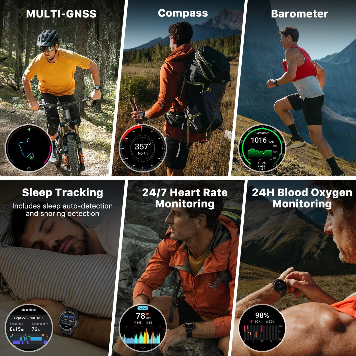 Ticwatch Atlas Smartwatch for Men Android Wear OS Smart Watch Outdoor 90 Hrs Battery 110+ Workout Modes Heat Map Fall Detection Health Fitness Tracker 5ATM GPS Compass Android Compatible Only