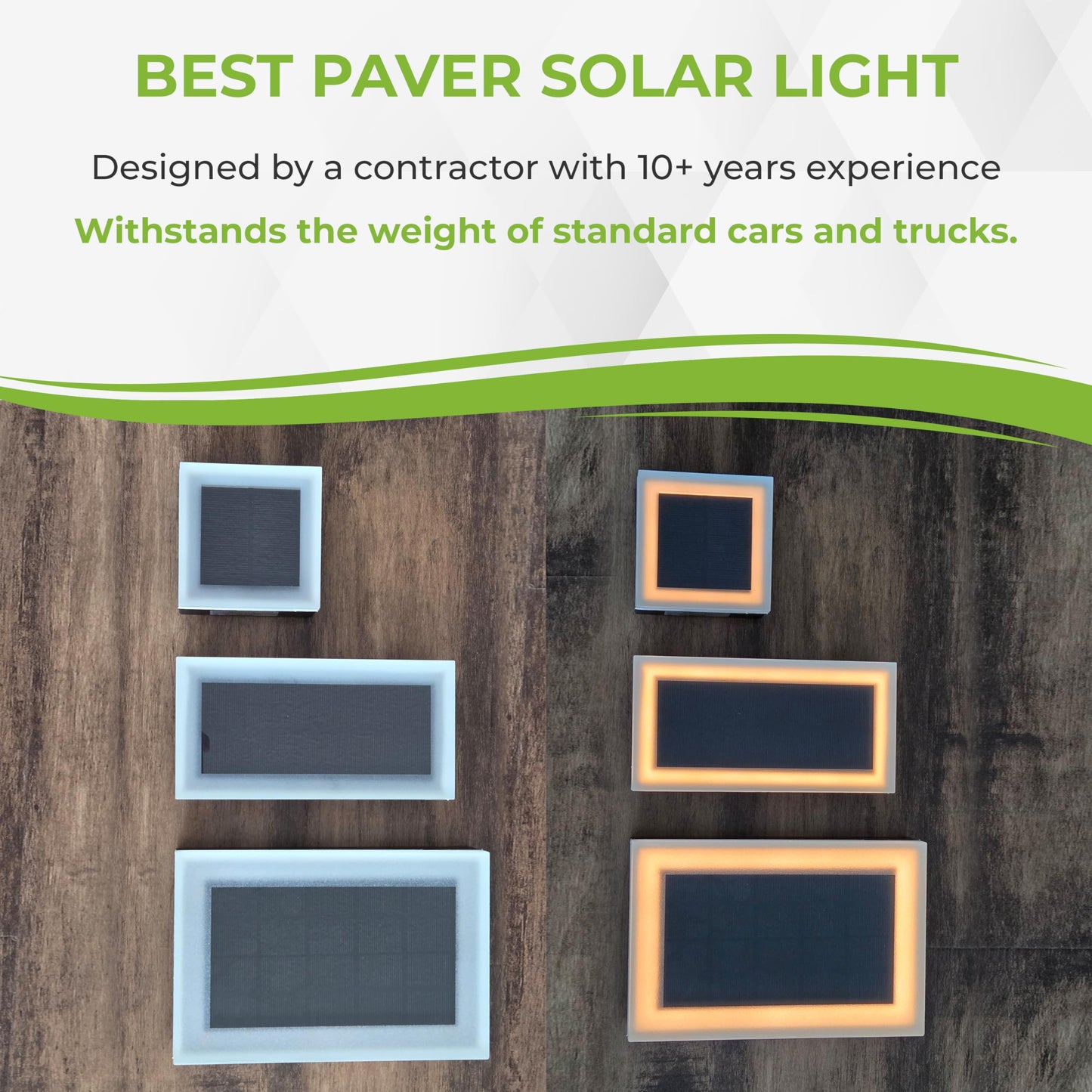 Lumengy Solar Paver Light 4?4 Inch (3.93 X 3.93)  Up To 12 Hours Continues Lighting  Stainless Steel  Glare-Free Lighting For Driveways & Garden  2700K Warm White  Waterproof & Drive-Over Rated. Ver 2