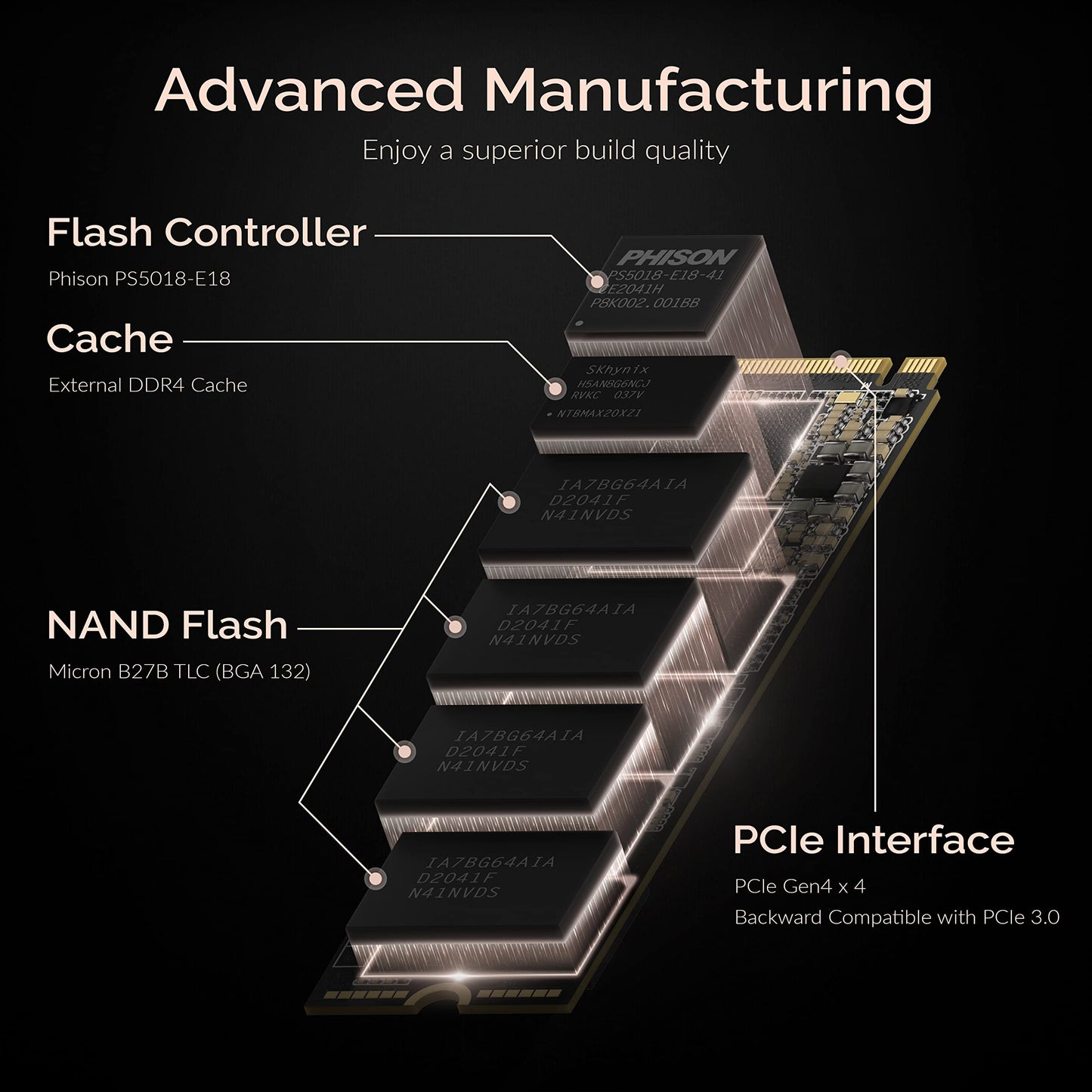 Sabrent Rocket 4 Plus Ssd With Heatsink 500Gb Pcie Gen 4 Nvme M.2 2280 Internal Solid State Drive, Extreme Speed, Heat Managemen