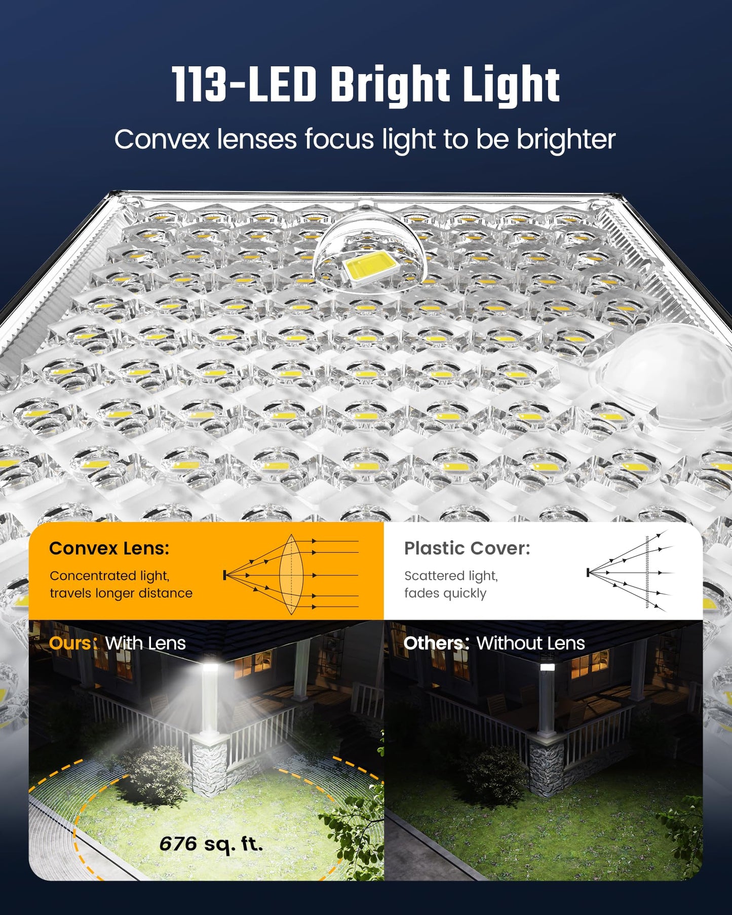 SUPERDANNY Solar Flood Lights, 113 LEDs, Motion Sensor, IP65 Waterproof, 2 Pack, Gray, Model SD0523040-2MUCL-US-TEST