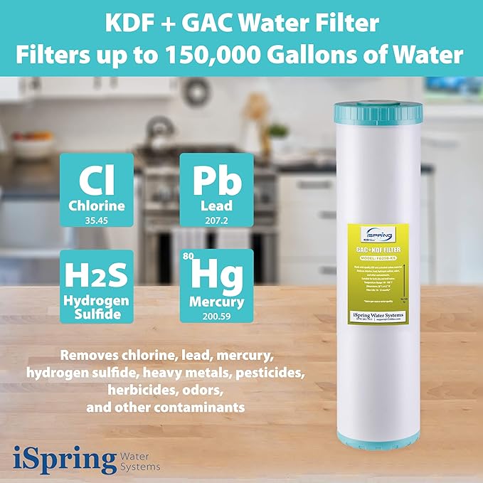 iSpring Whole House Water Filter Cartridge, Iron & Manganese Reducing Water Filter Whole House, 4.5" x 20", Model: FM25B & FG25B-KS High Capacity Heavy Metal Reducing GAC and KDF