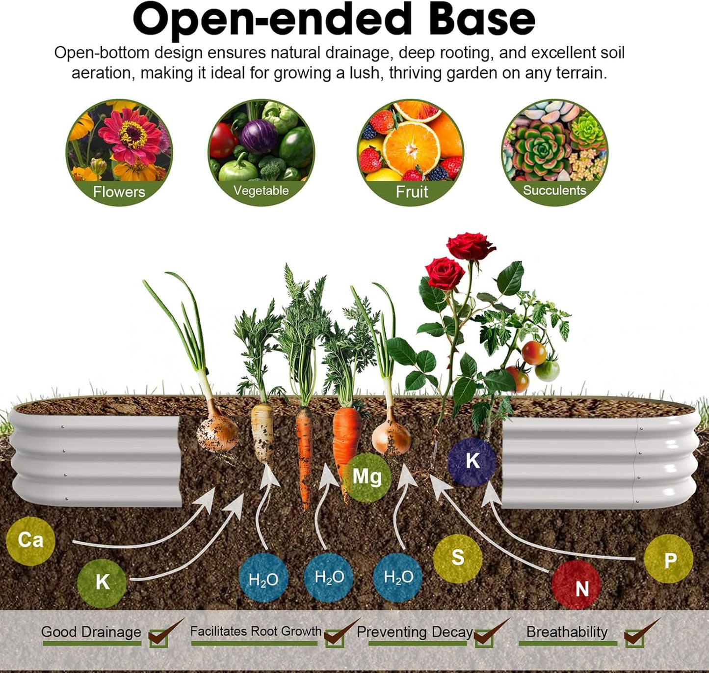 8x2x1ft Oval Galvanized Raised Garden Bed Outdoor 9-in-1 Large Metal Modular Planter Box Raised Beds for Gardening,Vegetables,Fruits,Flowers & Herbs (White)