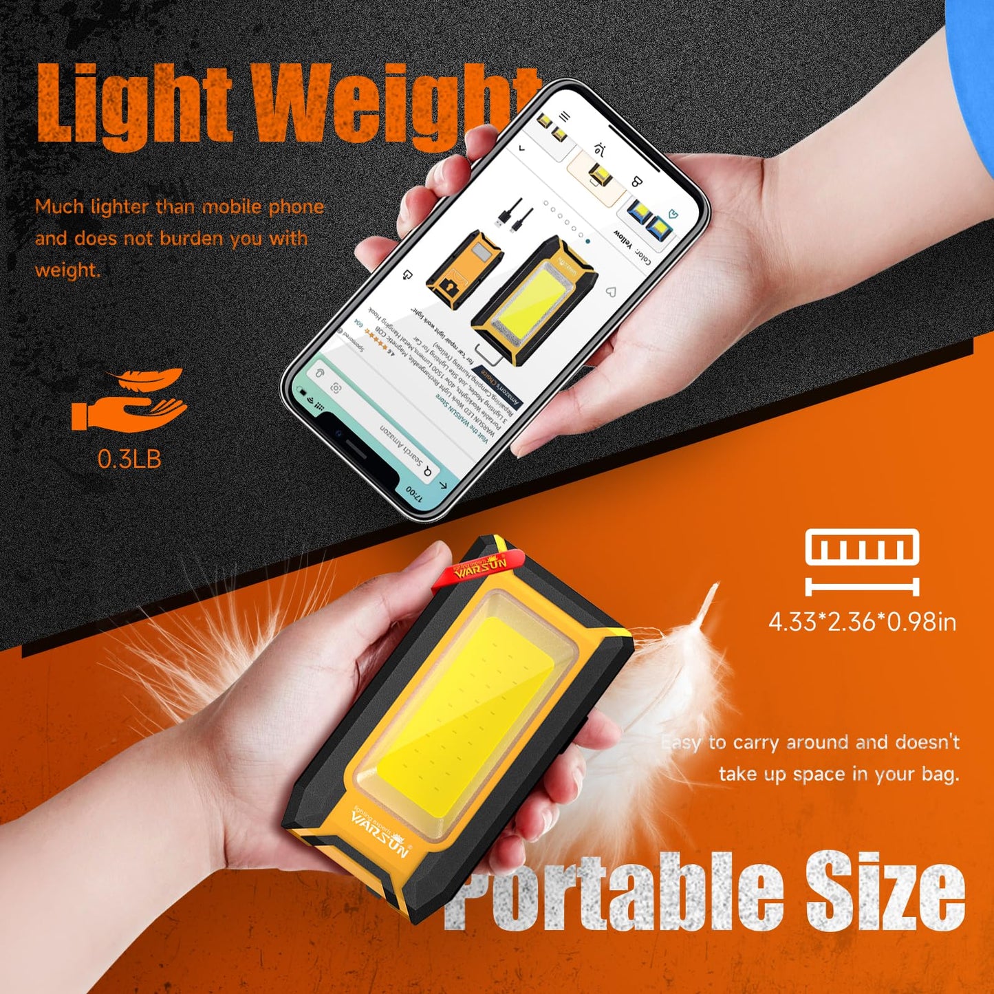 Warsun Led Rechargeable Work Light, 40W 1500 Lumens, Magnetic Cob, 3 Modes, Yellow, Model Zydgjpl-0014, Ideal For Camping & Car