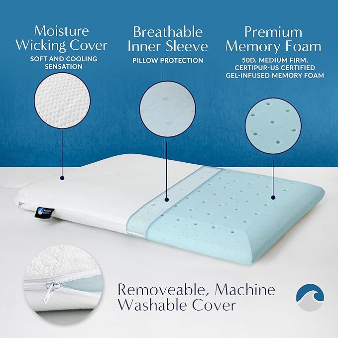 Bluewave Bedding Hyper Slim Gel Memory Foam Pillow for Stomach and Back Sleepers - Thin, Flat Design for Cervical Neck Alignment and Deeper Sleep (2.25-Inches Height, Standard Size)