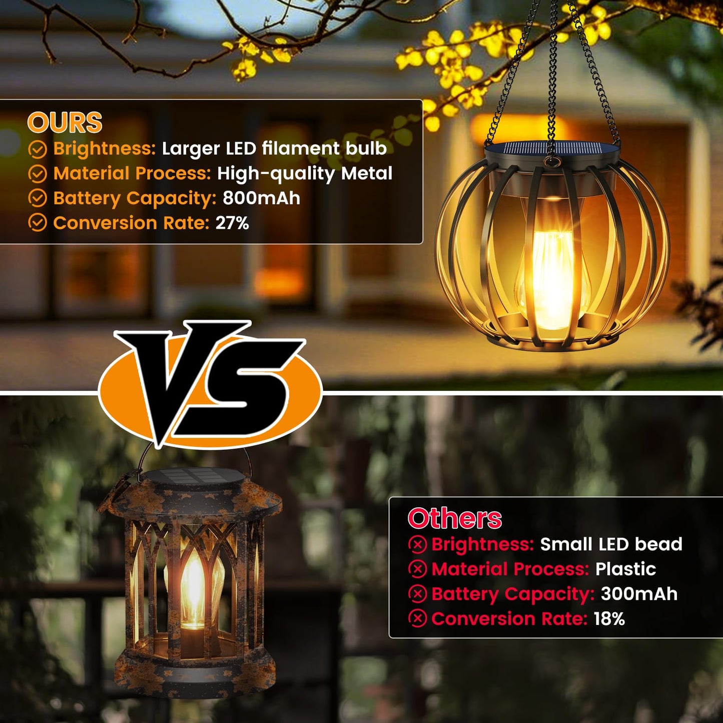 Aounq Solar Lanterns Outdoor Waterproof 4 Pack  Upgraded Metal Hanging Solar Lights For Outside With Auto On/Off & Hook - Brighter Hanging Outdoor Lanterns Decorative Lighting For Garden Patio Yard