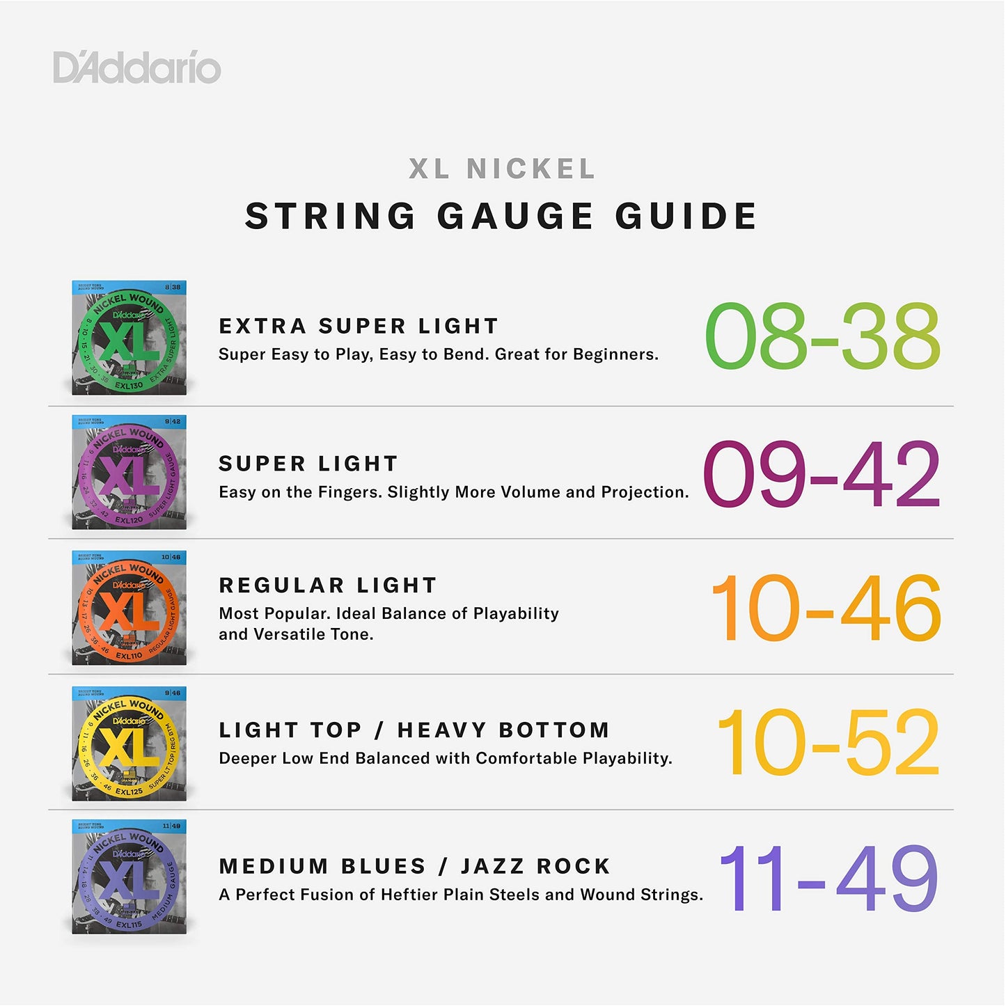 Daddario Guitar Strings - Xl Nickel Electric Guitar Strings - Exl148 - Perfect Intonation, Consistent Feel, Reliable Durability