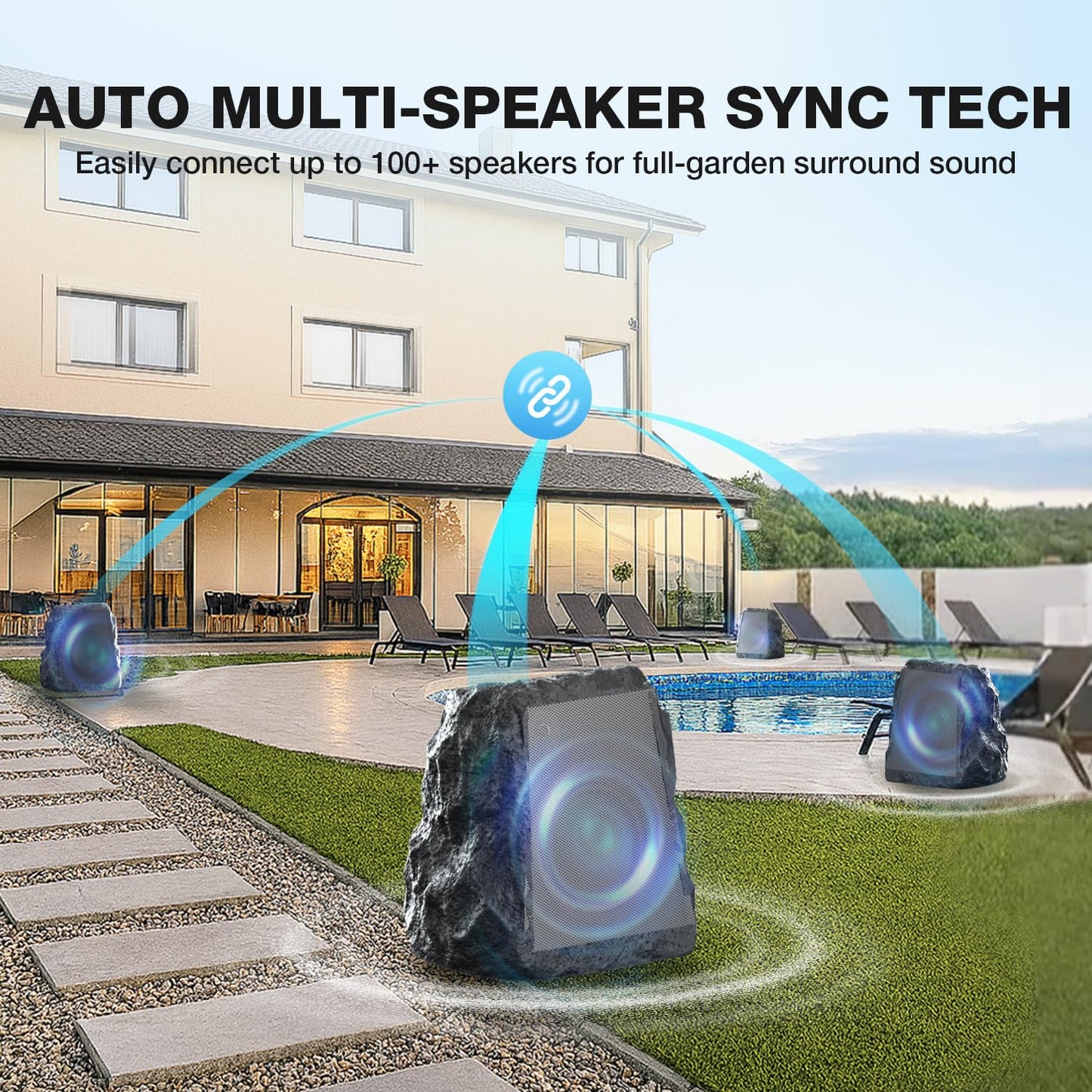 Blitzrock Wireless Outdoor Rock Speakers, 80W 2-Driver Outdoor Speaker Solar Powered, Easy Pairing, Auto-Sync For 100+ Speakers,
