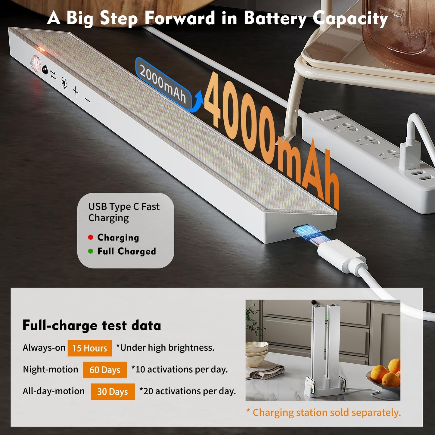 160Leds Touch-Control Under Cabinet Lighting W/4000Mah Battery  Cordless Motion Sensor Under Counter Lights For Kitchen  Magnetic Rechargeable Closet Lights - 3Pack/White  2025 Fall