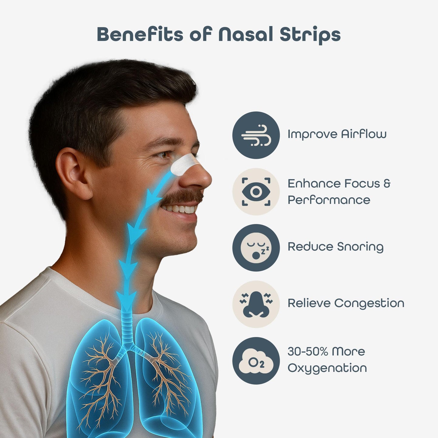 SleepHabits 45PC Breathing Strips, Non-Toxic 3rd Party Tested Nose Strips for Breathing | Nasal Strips for Snoring Solution | Extra Strength for Sensitive Skin | Nasal Strips for Sleeping, Lavender