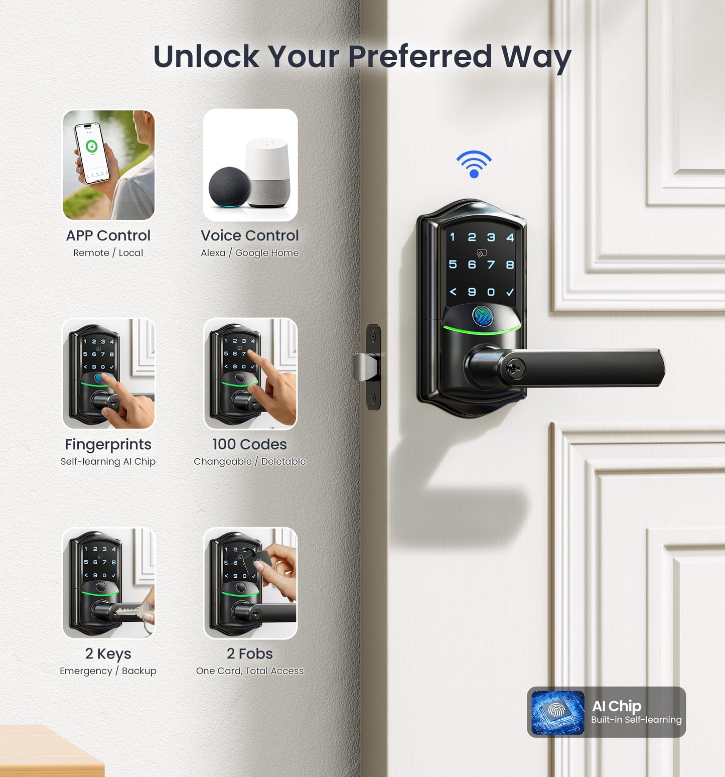 Veise VE029 WiFi Smart Lever Lock, Fingerprint Keyless Entry Door Lock with Handle, Built-in WiFi, Remote App Control, Electronic Digital Knob for Front Door and Bedroom, IP65 Waterproof, Matte Black