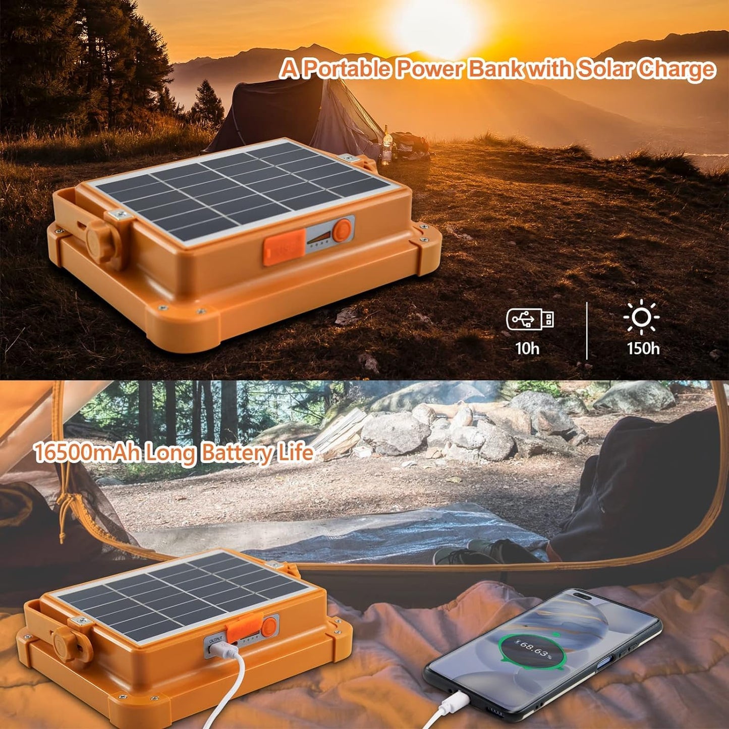 Cosyeasy 100W Portable Led Solar Work Light, 16500Mah, 10000 Lm, Ip66, Rechargeable, Orange, Model D8