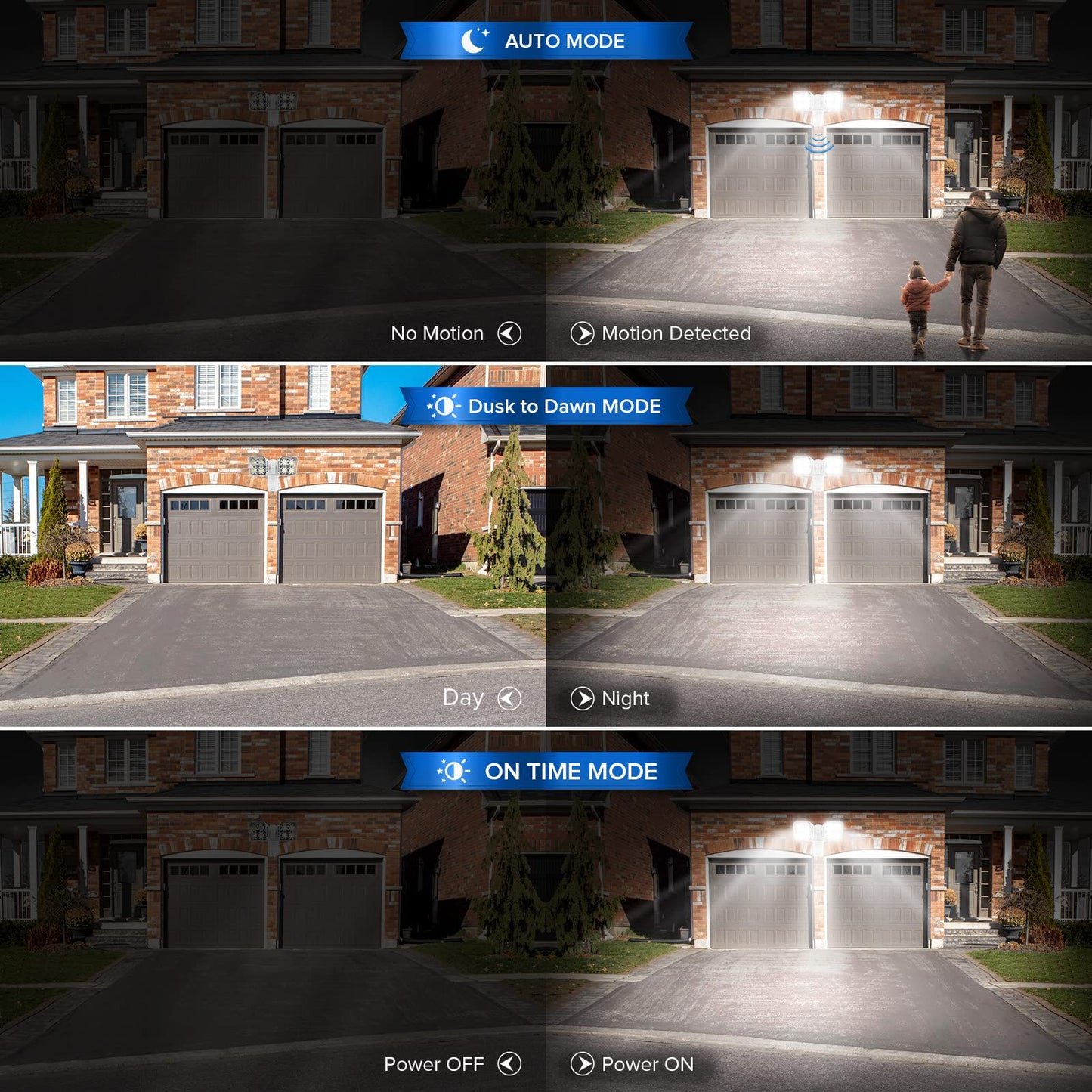 SANSI 36W Motion Sensor Outdoor Flood Light, 3600LM, 5000K, IP65, White, Model C2440-HW