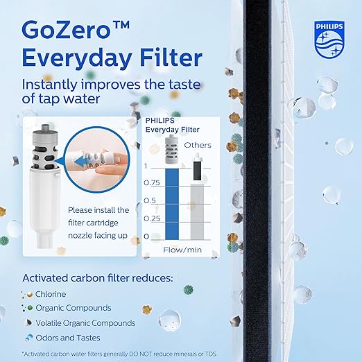 PHILIPS Filtered Water Bottle, Insulated Stainless Steel Water Purifier Bottle for Daily Life & Travel, BPA Free with GoZero Everyday Filter for Cleaner & Tastier Tap Water, Keeps Cold, 32 oz