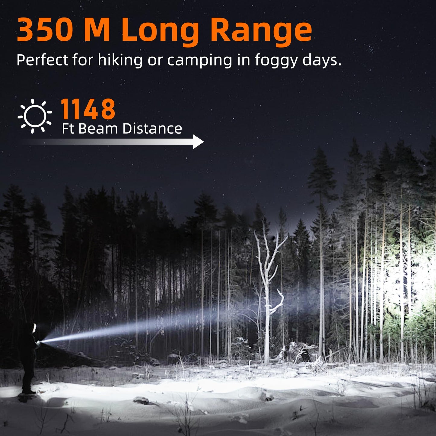 Superfire Flashlights High Lumens Rechargeable  2000 Lumens Super Bright Led Emergency Tactical Flashlight 5 Light Modes Led Camping Flashlights For Home  Mechanic  Hiking(Y16)