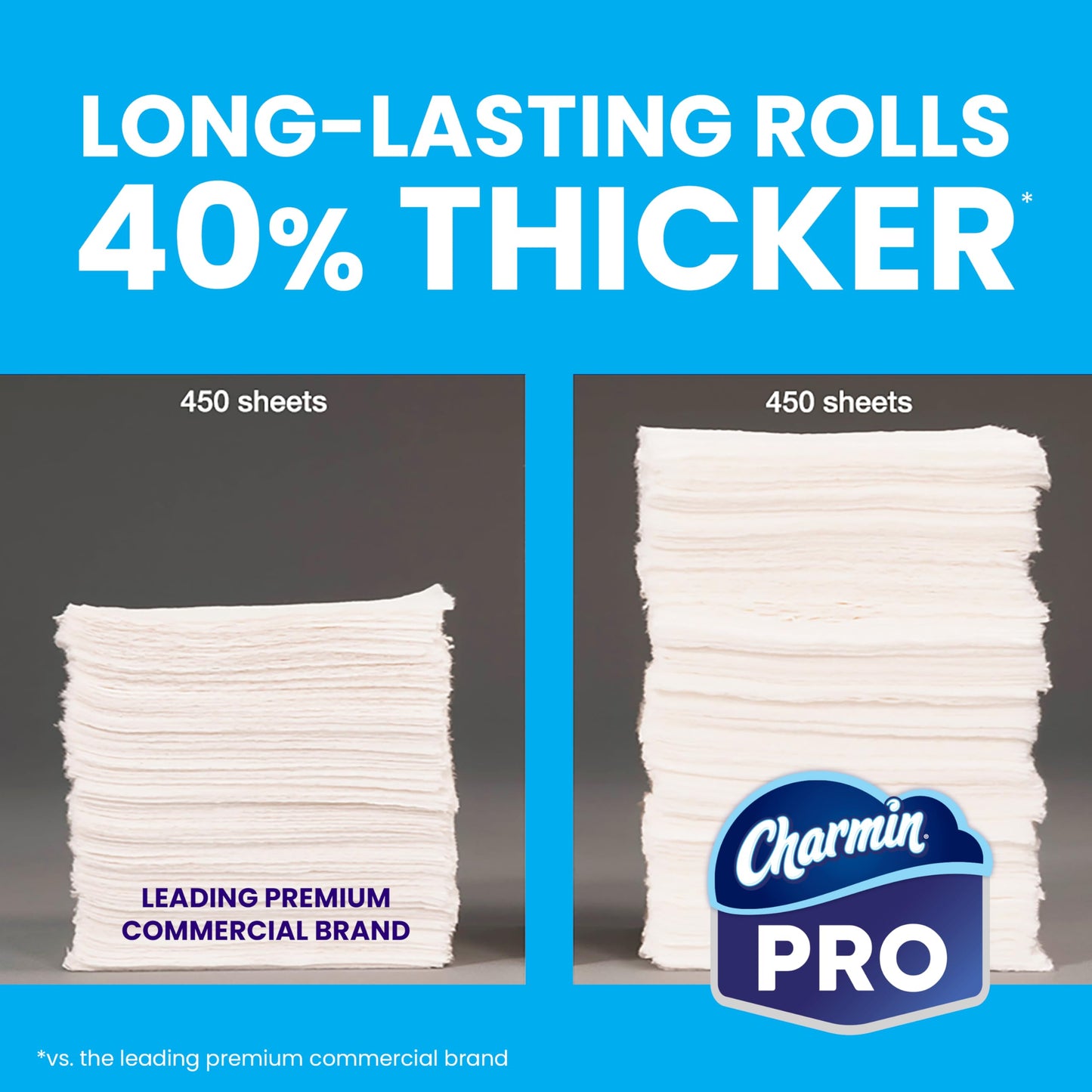 Charmin Commercial Bathroom Tissue, Septic Safe, Individually Wrapped, 2-Ply, White, 450 Sheets/roll, 75 Rolls/carton