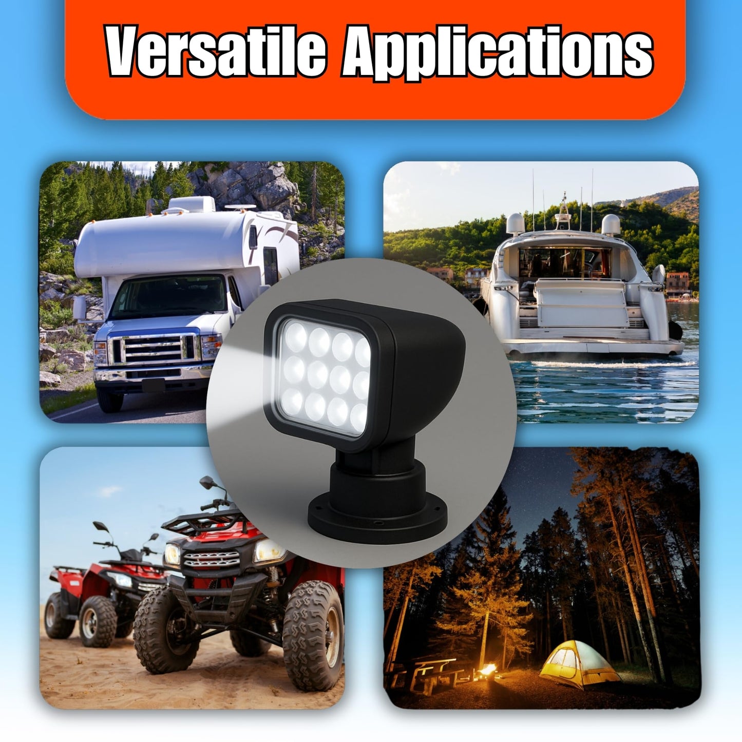 Seaflo 360 Rotating Remote Control Led Searchlight  10-30V  Auto-Reset  Ip66 Waterproof  Marine Spotlight For Boats  Truck  Vehicles  Ce & Rohs Certified (Wireless Remote/Black/White Light 5500K)