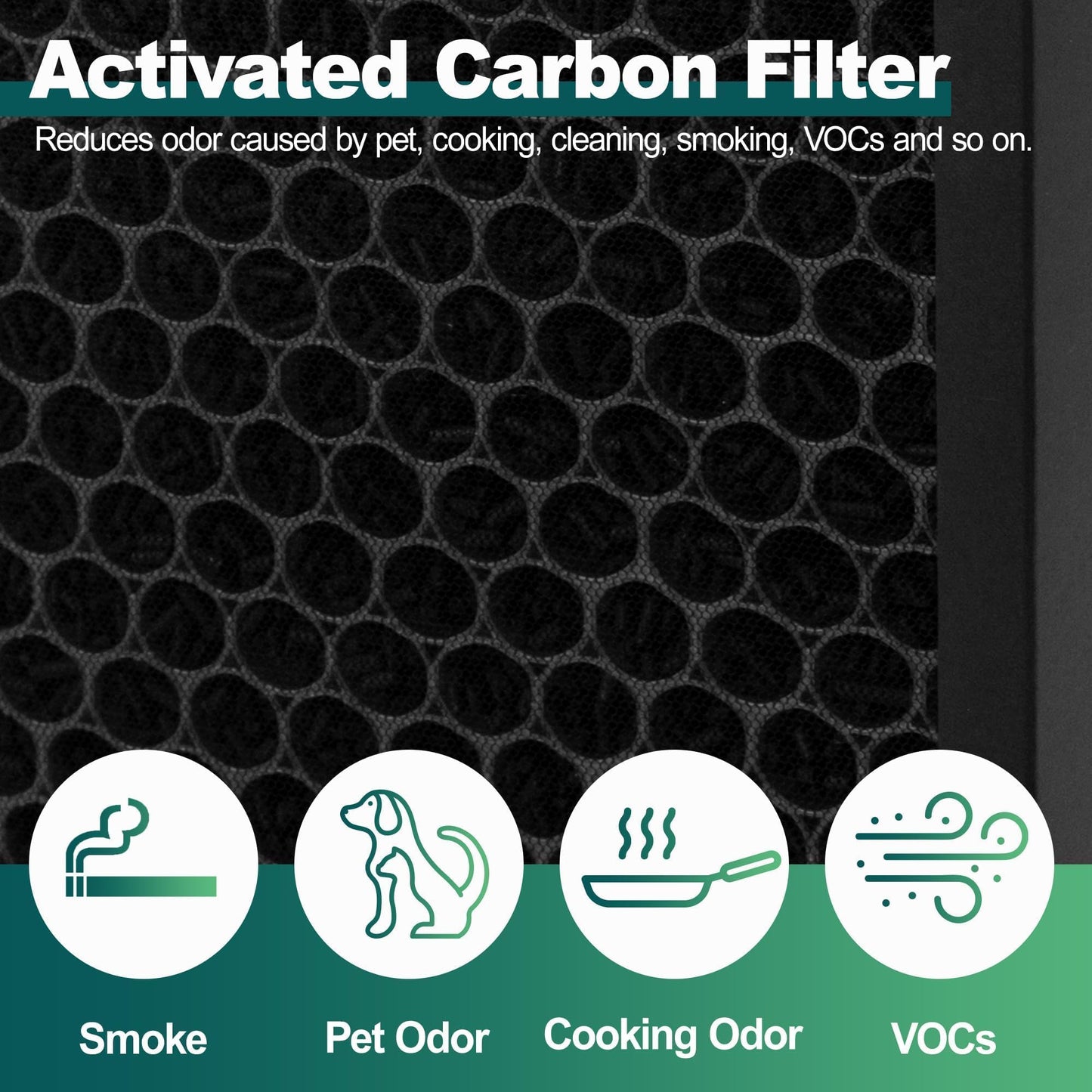C545 Air Purifier Filter Replacement, Compatible with Winix C545 Air Purifier, Replaces Parts 1712-0096-00 and 2522-0058-00, 2 Pack H13 True Filter + 8 Activated Carbon Filters