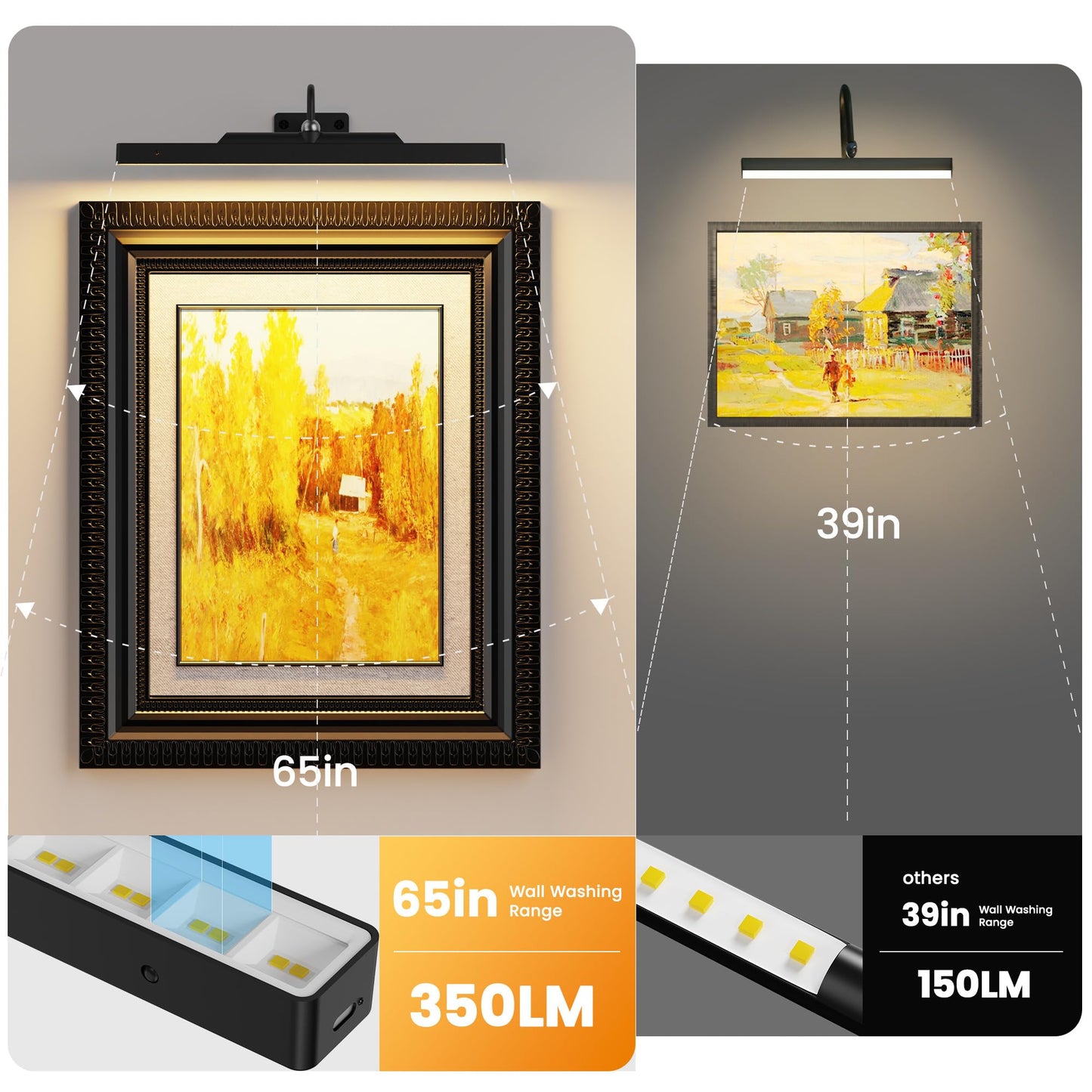 Craftersmark Picture Light, 16in Battery Operated, Dimmable, 3 Pack, Metal, Black