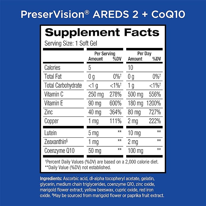 PreserVision AREDS 2 Eye Vitamins with CoQ10 for Heart Health, Lutein and Zeaxanthin Supplement with Vitamin C & E, Zinc, and Copper, 100 Softgels