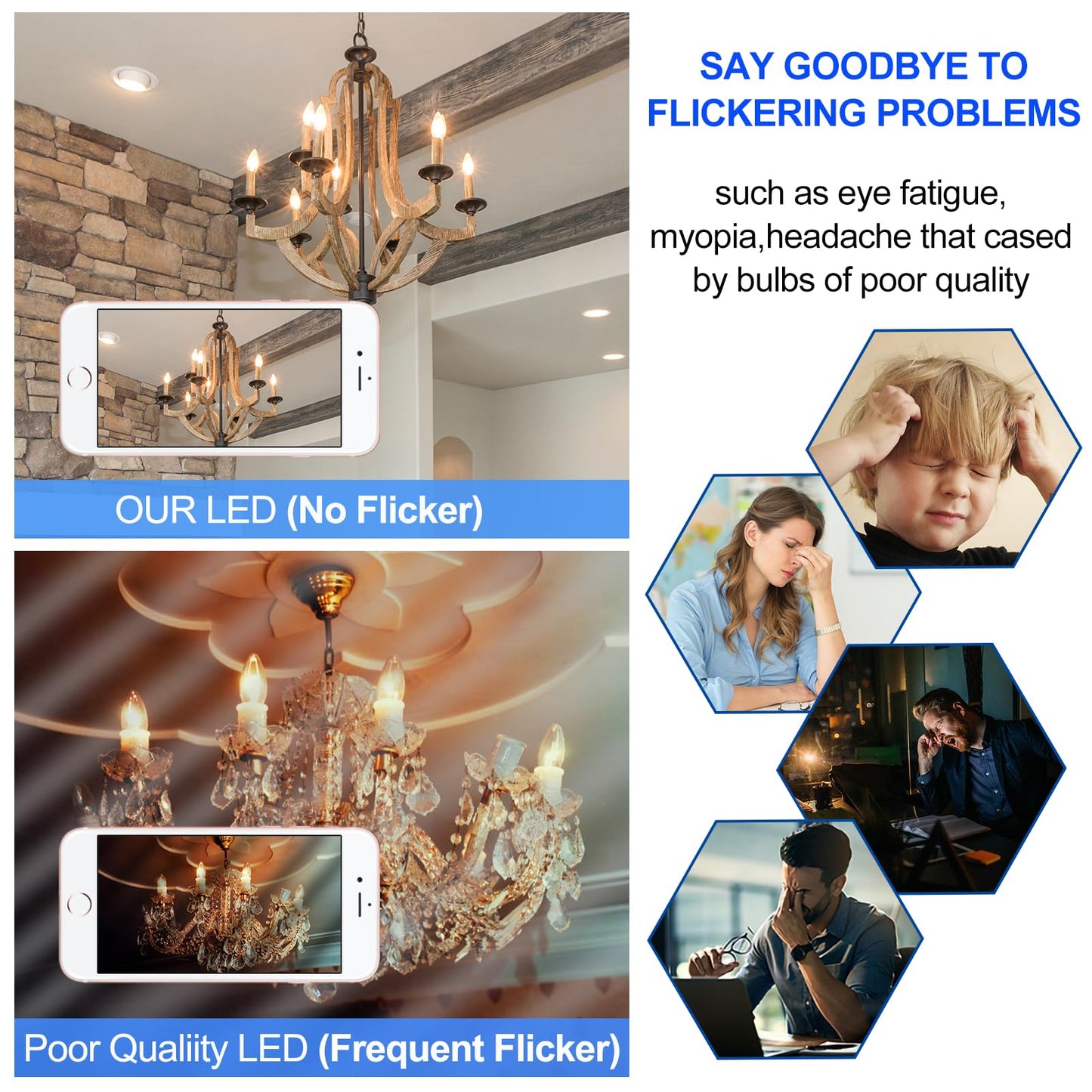 Energetic E12 B10 Led Candelabra Bulb, 40W Equivalent, Soft White 2700K, Clear Glass, 6 Pack