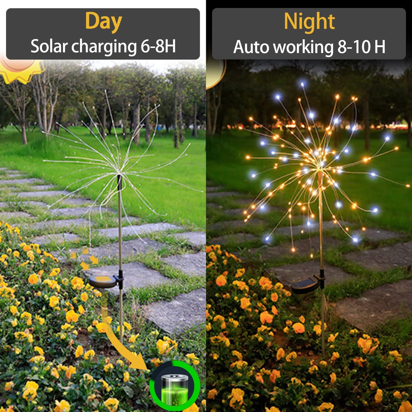 JJGoo Solar Garden Lights, 2 Pack, 120 LEDs, Waterproof, 2 Lighting Modes, Mixed Color, Plastic