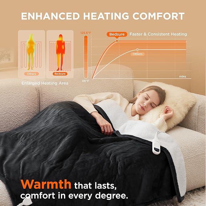 Bedsure Heated Blanket Electric Throw - Soft Flannel Electric Blanket, Heated Throw with 4 Time Settings & 6 Heat Settings, Warm Gift for Grandma (50x60 inches, Dark Grey)