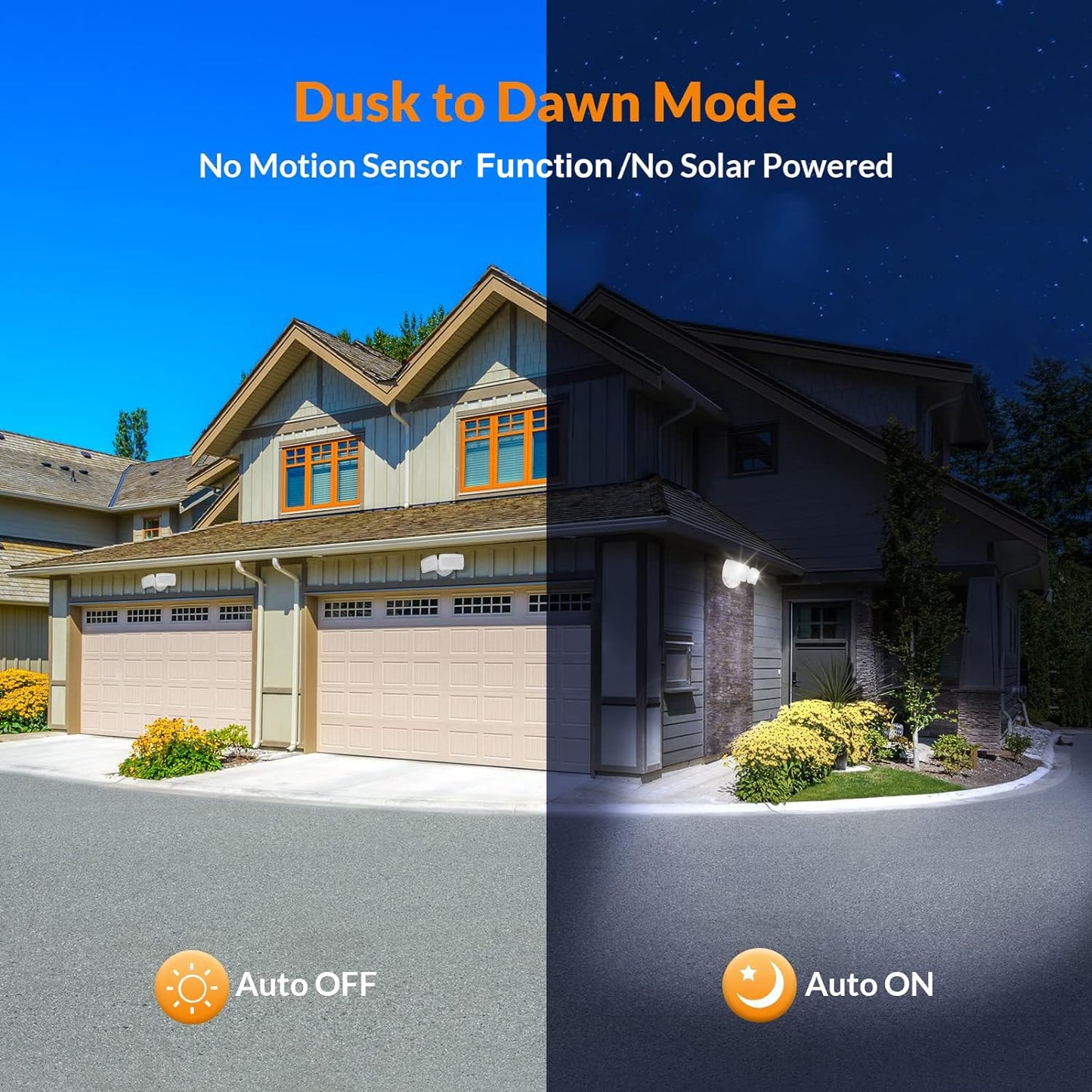 Lepower 3000Lm Dusk To Dawn Led Security Light, 28W, Ip65 Waterproof, 5500K White, 2 Adjustable Heads, Model Yy01B-Wh, White