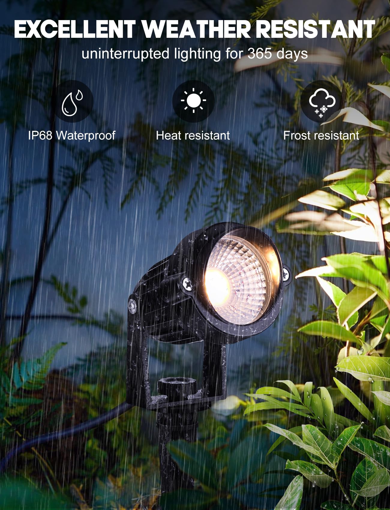 Ourleeme Outdoor Led Landscape Lighting - 4-In-1 Led Waterproof Spotlights For Outside With 36W Transformer  Spotlight Landscape Lighting Plug In House Spot Lights Outdoor For Yard Garden (Warm)