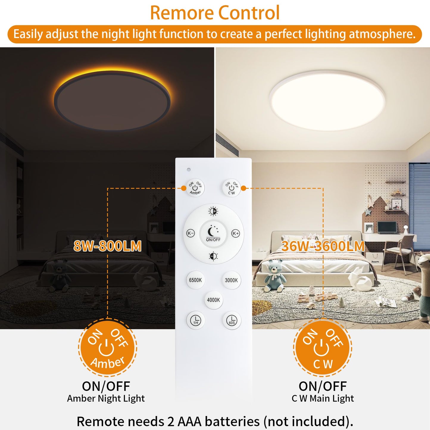 UprizeP Flush Mount Ceiling Light with Remote, 15in, 36W LED, 1800K Nightlight & 3000-6500K Dimmable, White, Model