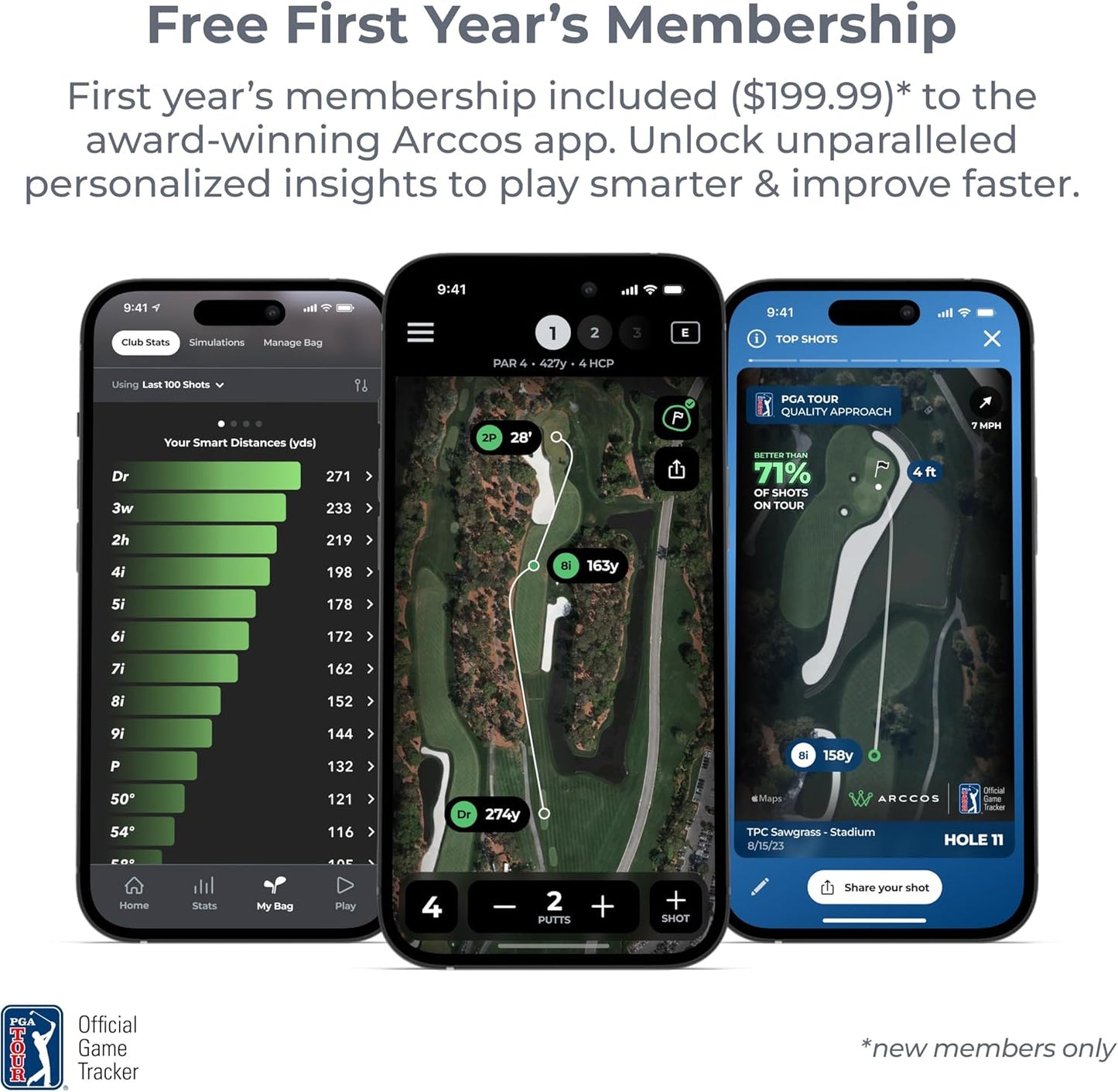 Arccos Smart Sensors: Automatic Golf Game Tracking System, A.I. Powered GPS Rangefinder & Smart Club Distances