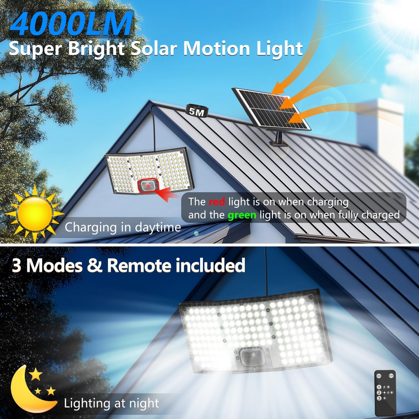 Tobusa Motion Sensor Solar Light - 4000Lm, 3 Modes, 6500K, Waterproof, Black, 1 Pack, Model Yc-Sw2881-1