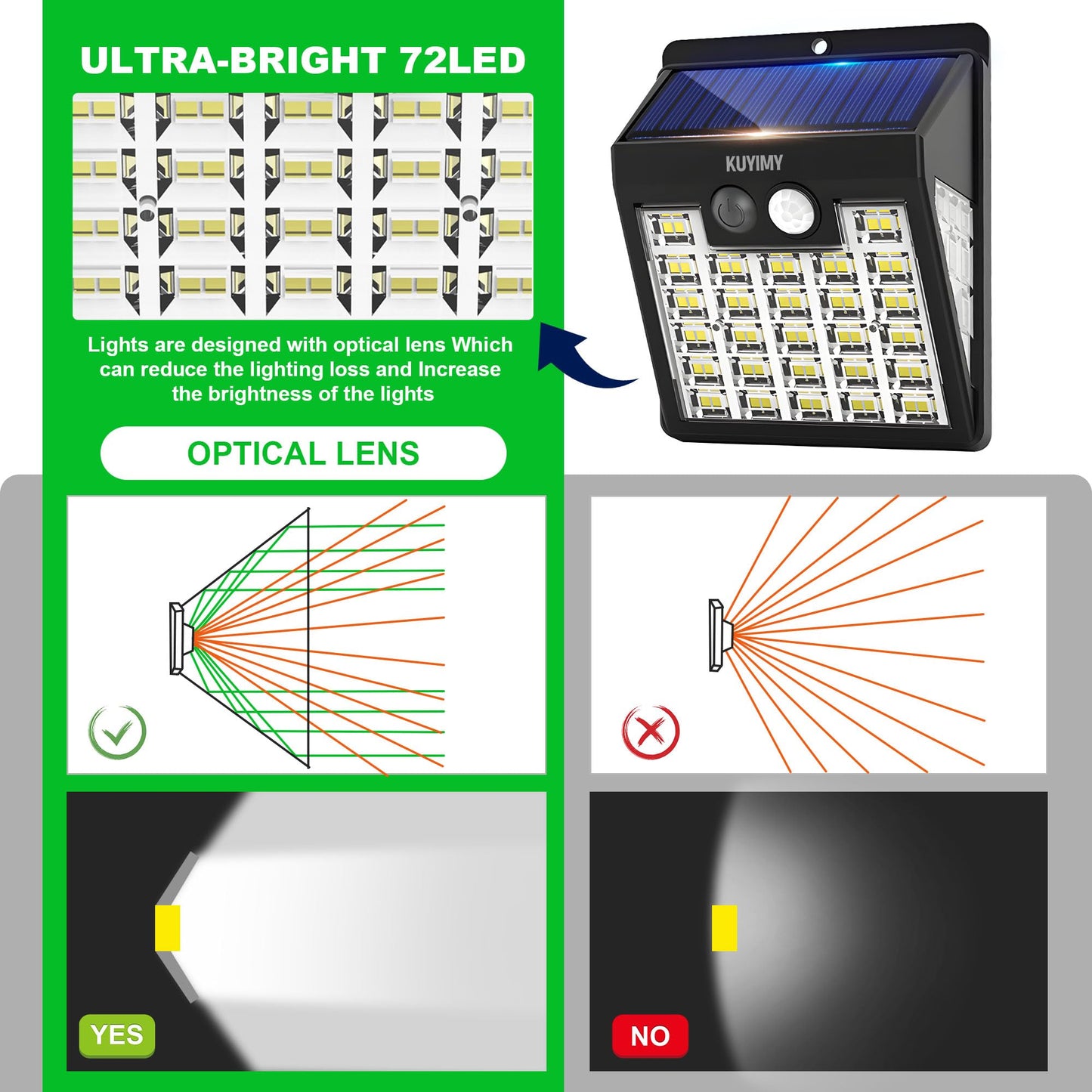 Kuyimy Solar Lights Outdoor  72 Led Motion Sensor Wall Light  Ip65 Waterproof And 3 Lighting Modes  Solar Powered Security Wireless Light Outside For Patio  Garden  Fence  Porch  Front Door (4 Packs)